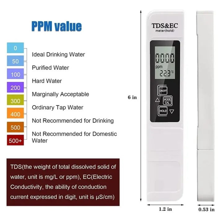 Portable Digital Water TDS, EC, And Temperature Meter (3-in-1) With ATC Function, 1ppm Resolution, 0-9999ppm Purity Tester