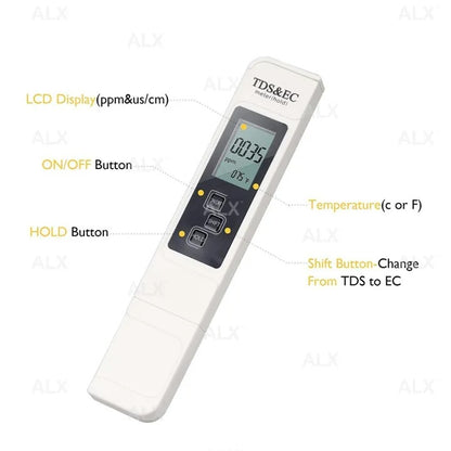 Portable Digital Water TDS, EC, And Temperature Meter (3-in-1) With ATC Function, 1ppm Resolution, 0-9999ppm Purity Tester