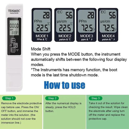 Portable Digital Water TDS, EC, And Temperature Meter (3-in-1) With ATC Function, 1ppm Resolution, 0-9999ppm Purity Tester